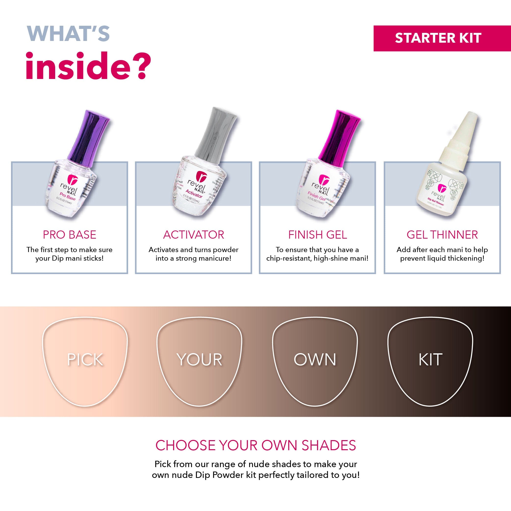 Starter Kits Bare With Me Kit | Four Color Starter Kit
